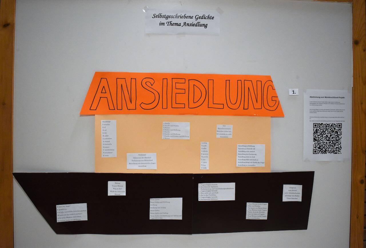 Selbstgeschriebene Gedichte zum Thema Ansiedlung